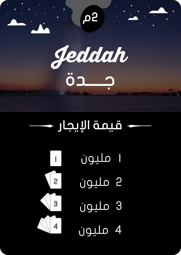 كرت أرض جدة