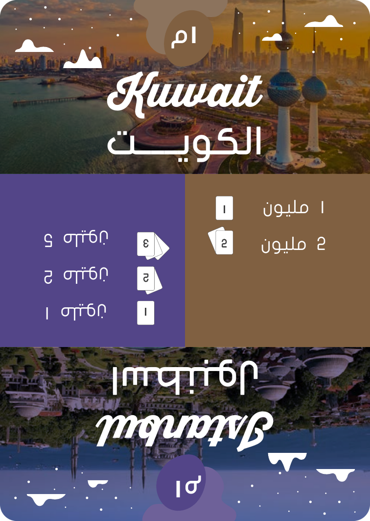 Kuwait / Istanbul
