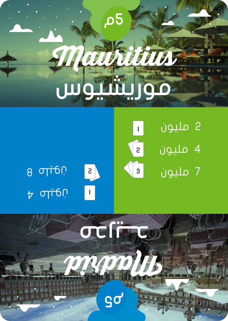 كرت أرض مزدوجة موريشس ومدريد