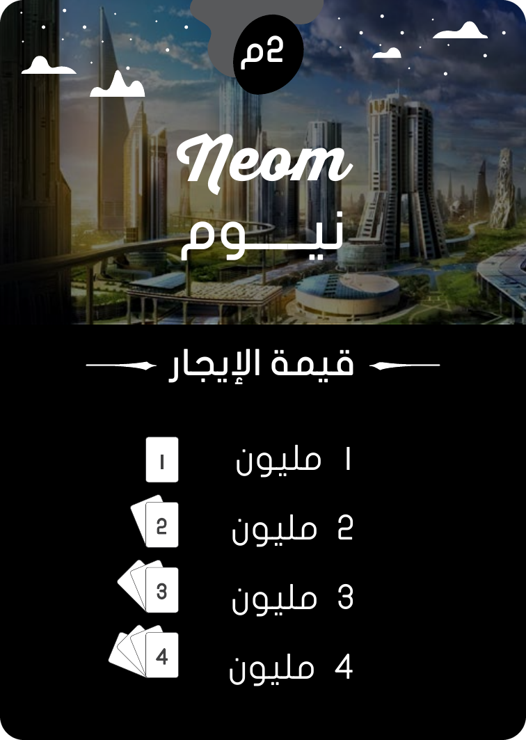 كرت أرض نيوم